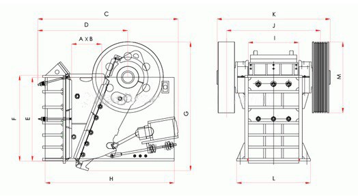 Structure Chart of Jaw Crusher